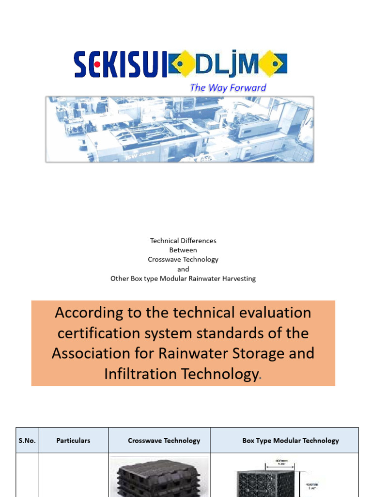 Comarision Between Crosswave Technology and Box Type Modular | PDF