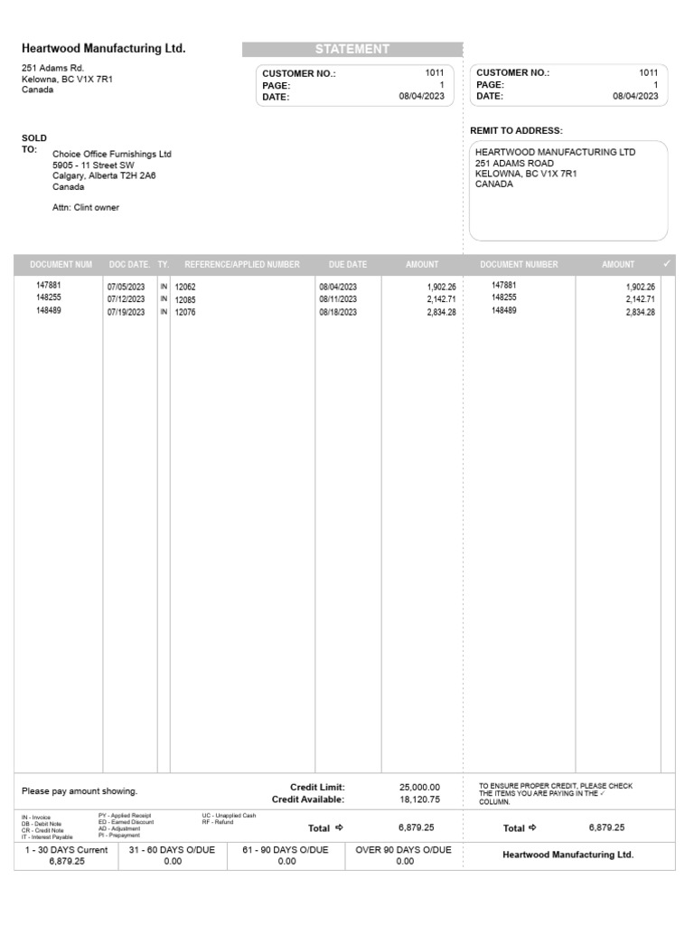Heartwood Manufacturing Invoice Statement | PDF | Business Documents ...