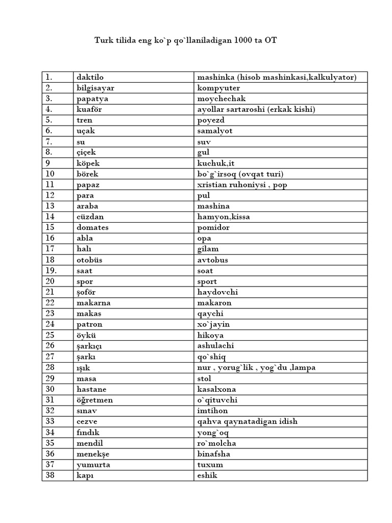 4000 Essential English Words 1 Uzbek Tilida Tarjimasi Bilan Pdf