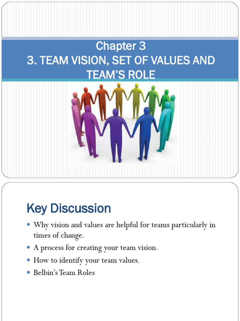 CH 3 Team Vision Set of Values and Team, S Role | PDF