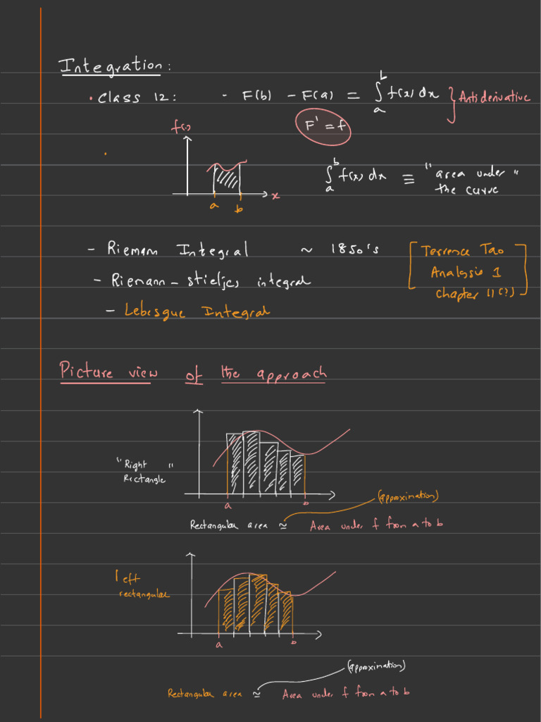 Integration 3 | PDF