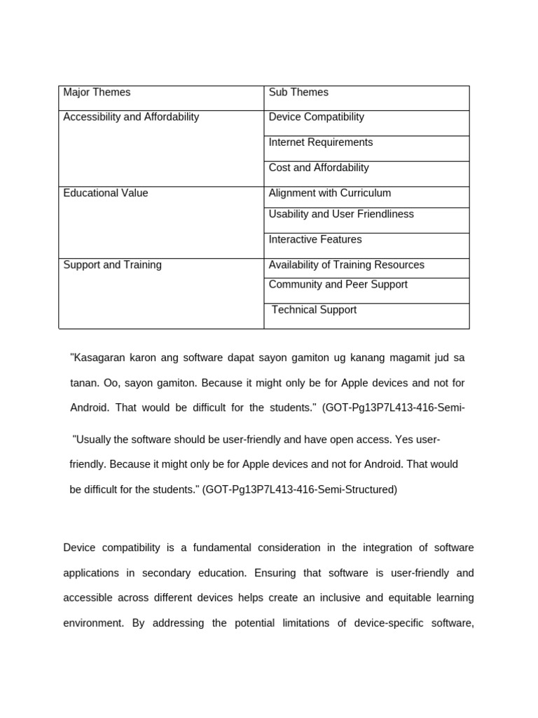 Major Themes 2 | PDF