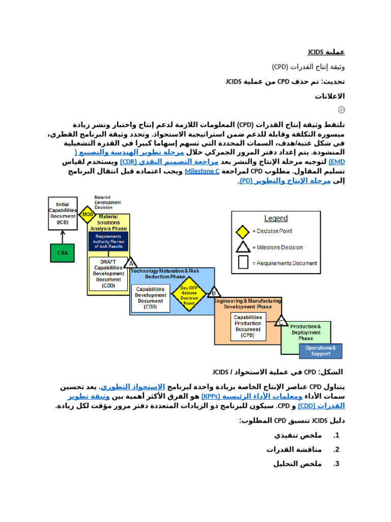 EMD CDR Milestone C PD: Jcids | PDF