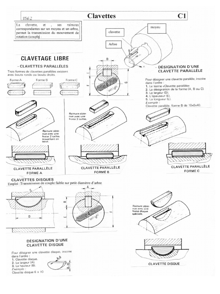 Clavettes 2 | PDF