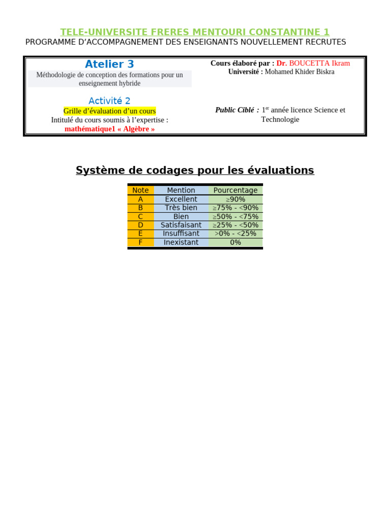 Grille D'évaluation | PDF