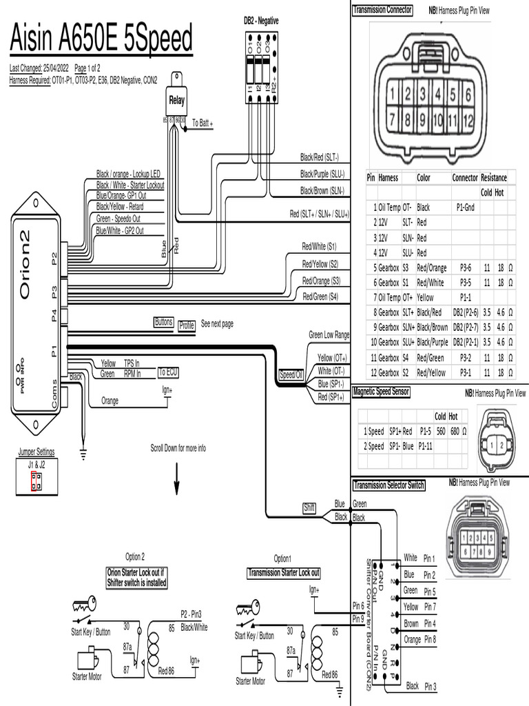 Aisin A650E 5speed | PDF