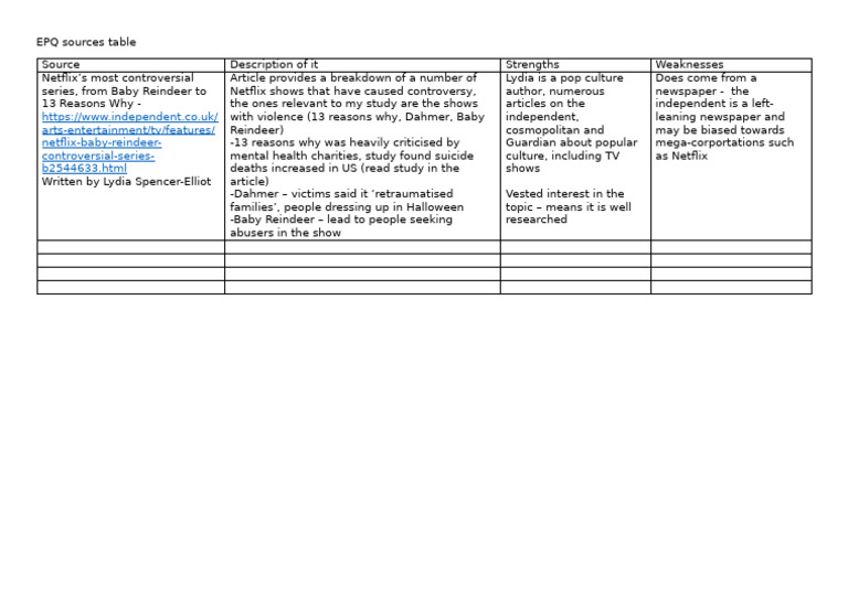 Epq sources table pdf