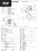 Boss PS-3 Service Notes