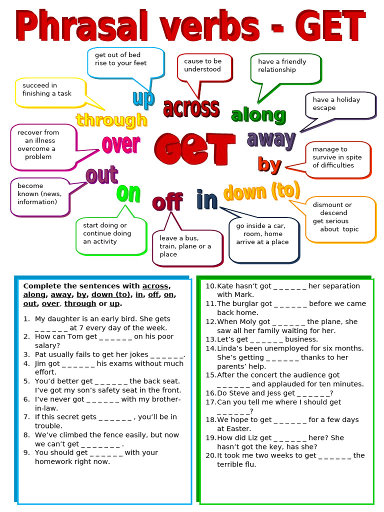 NB Phrasal Verbs With Get | PDF