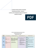 Rancangan Tahunan Pendidikan Moral Tahun 2 KSSR 2012