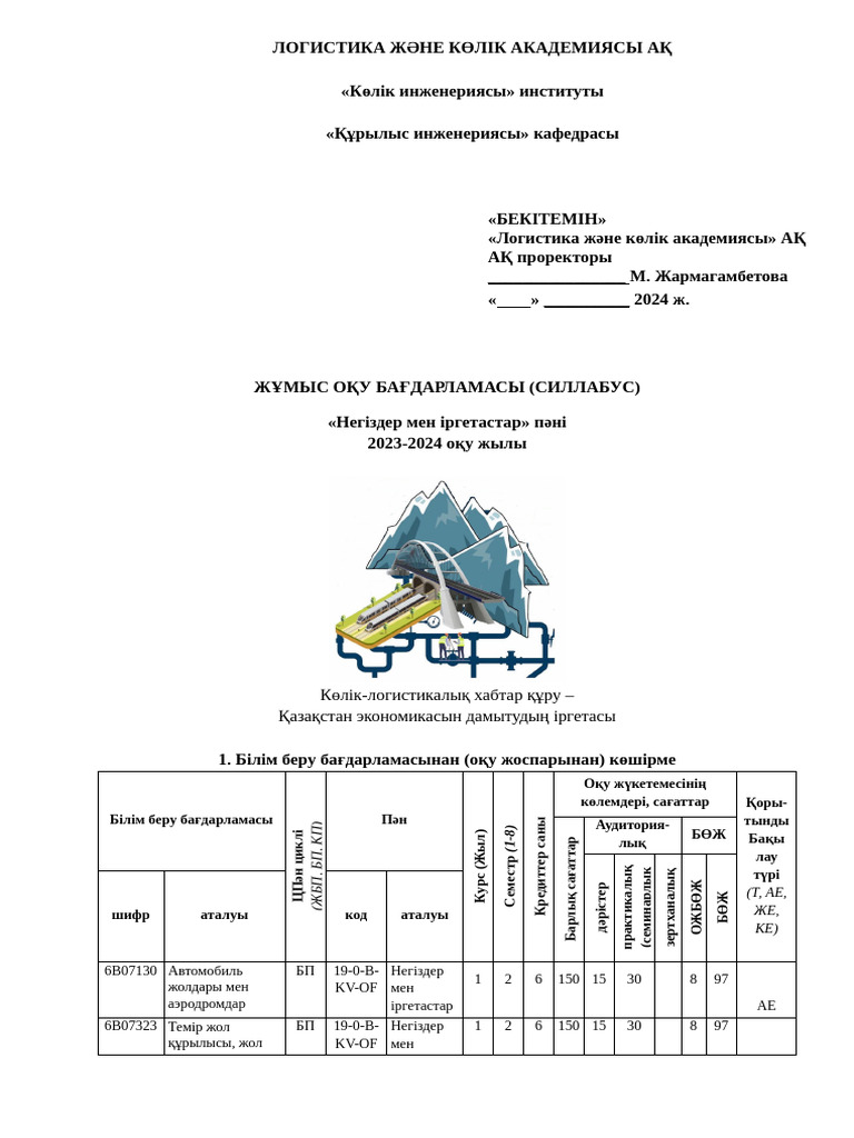 Осы сәттен бастап сперматозоидтар қанша уақыт өмір сүреді