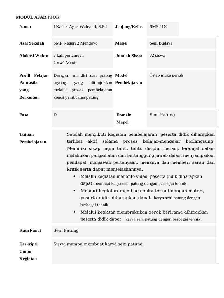Modul Ajar Seni Budaya Seni Patung Berdiferensiasi Pdf