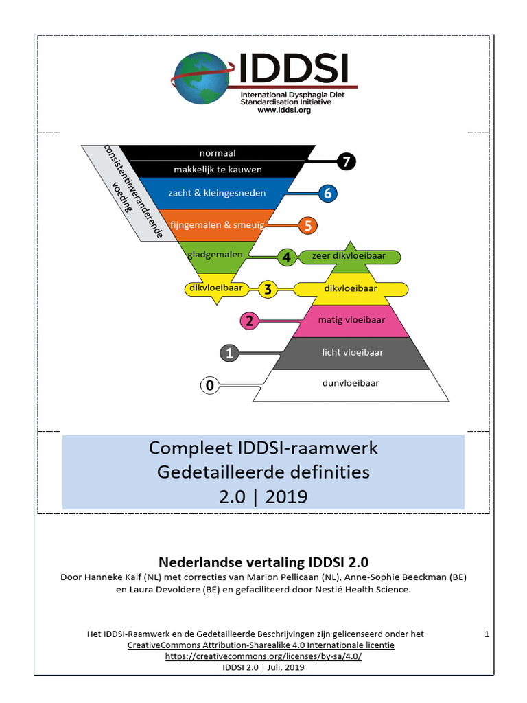 V2-0 IDDSI DetailedDefinitionsTemplate-NL Def | PDF