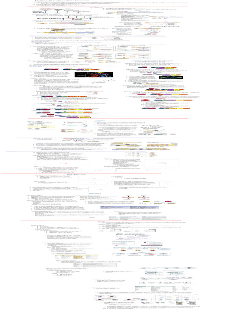 Module 2 Regulation of Gene Expression | PDF