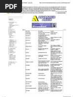 Download Digi Error Codes by Jocelyn Chappaz SN77547060 doc pdf