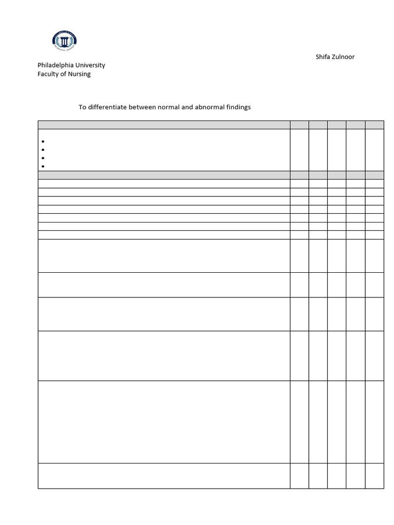 Ch 3 integumentary system check list pdf
