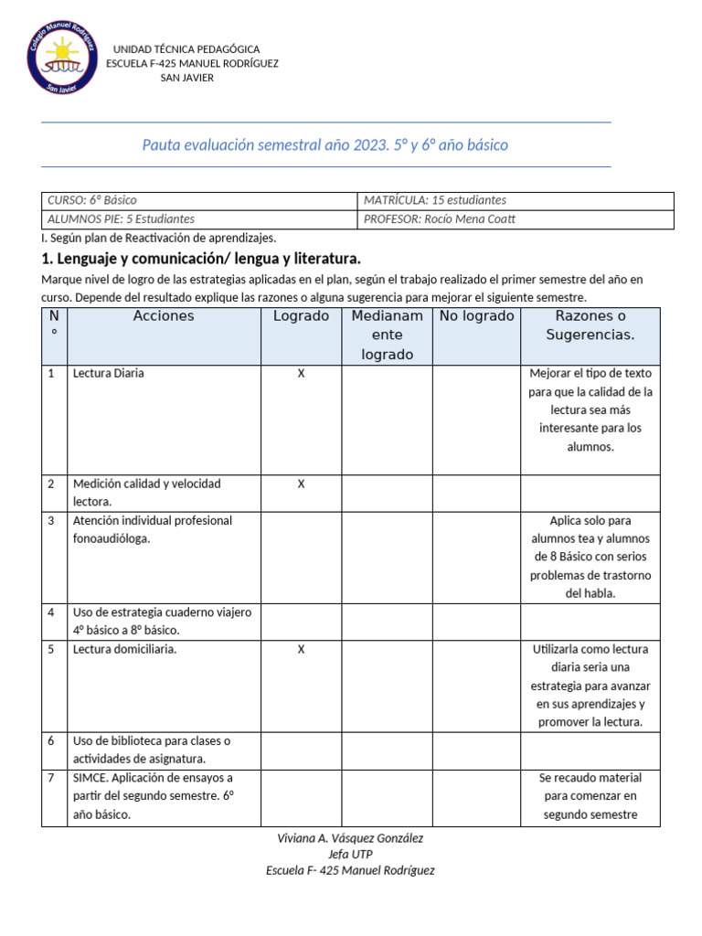 Pauta Jornada de Evaluación Docentes Final LEYLA | PDF