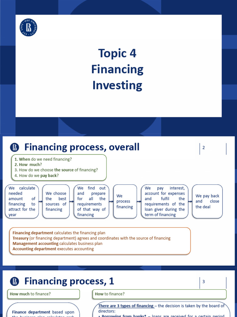 Topic 4 Financing, Investing Processes | PDF