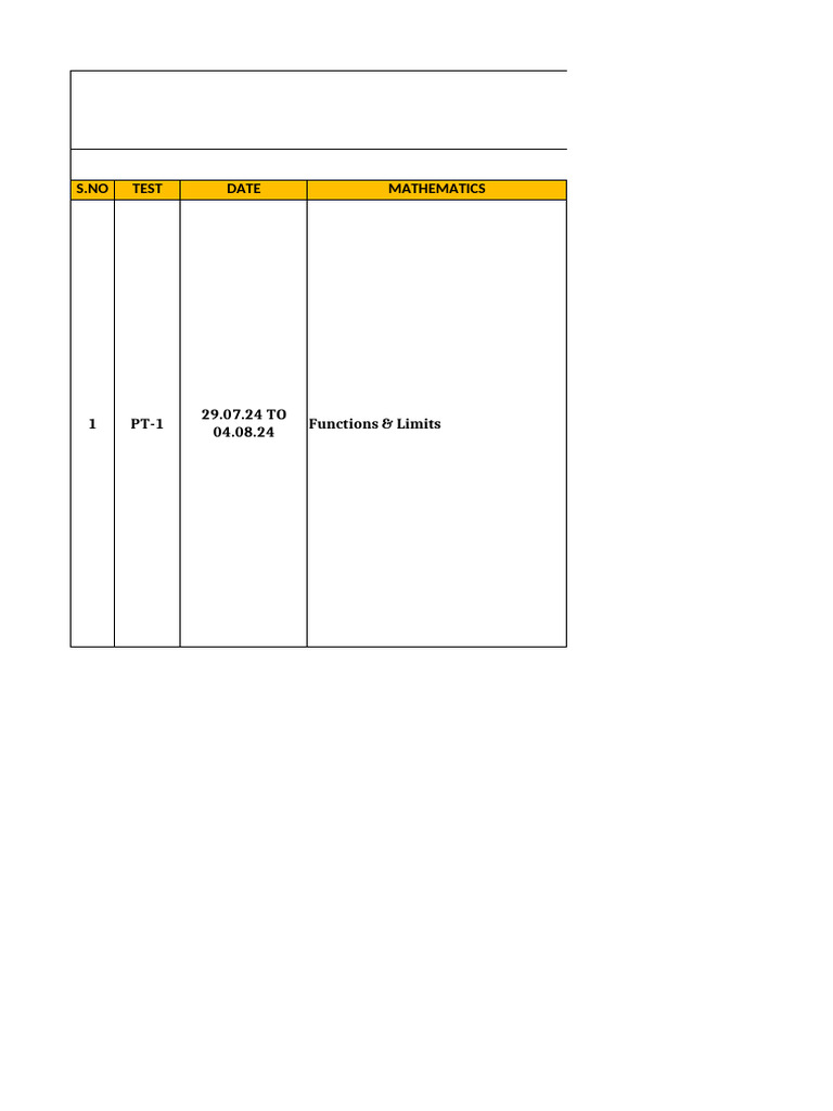 Jee Apex Programme Micro Schedule | PDF | Integral | Function (Mathematics)