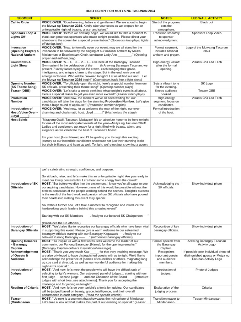Host Script For Mutya NG Tacunan 2024 | PDF