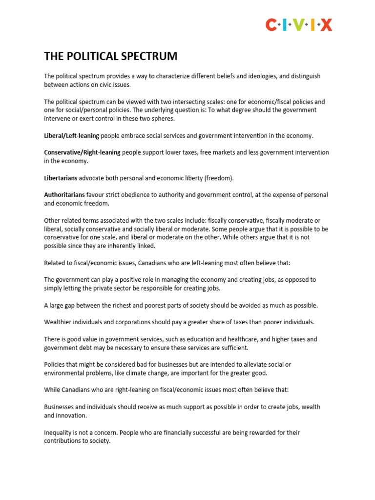 Backgrounder Lesson 2 The Political Spectrum | PDF