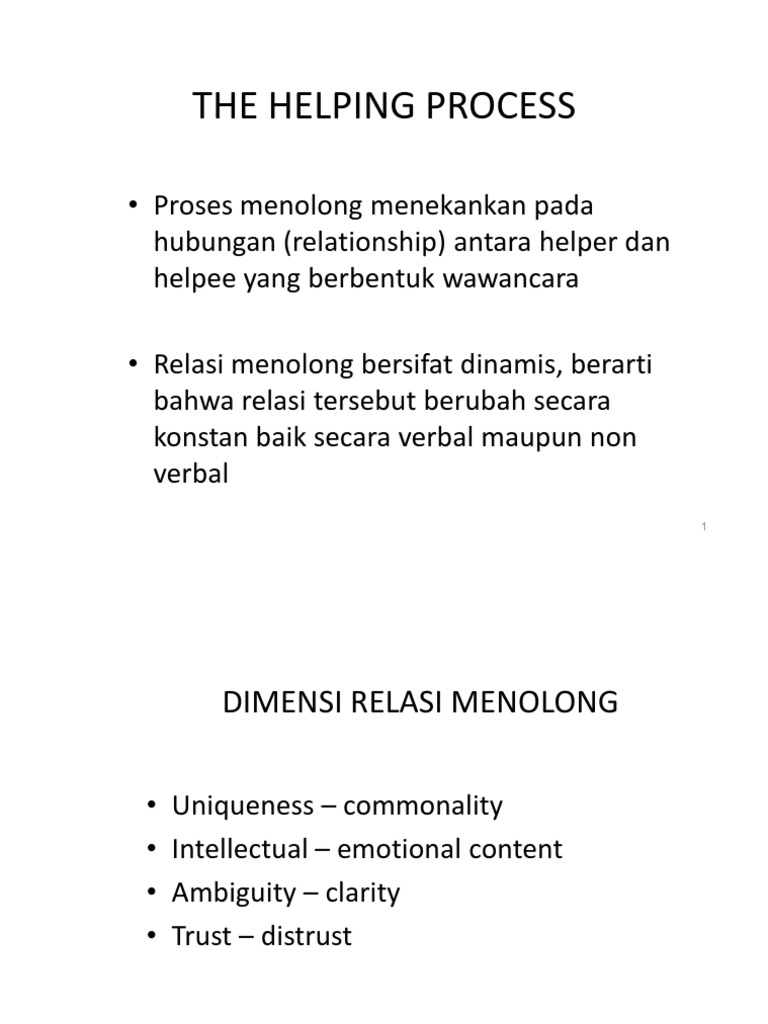 Proses Membantu dalam Krisis | PDF