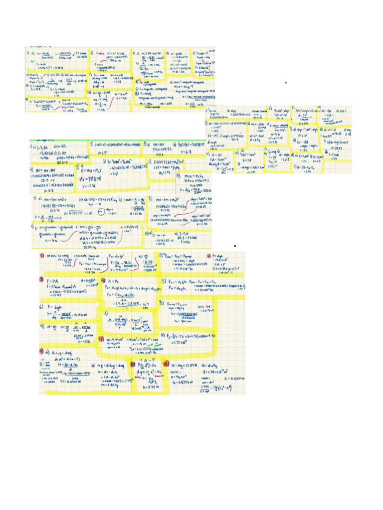 Crib Sheet | PDF