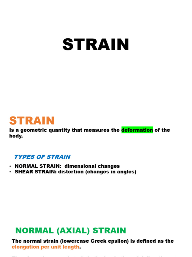 Stress Strain Diagram Axial Deformation B | PDF