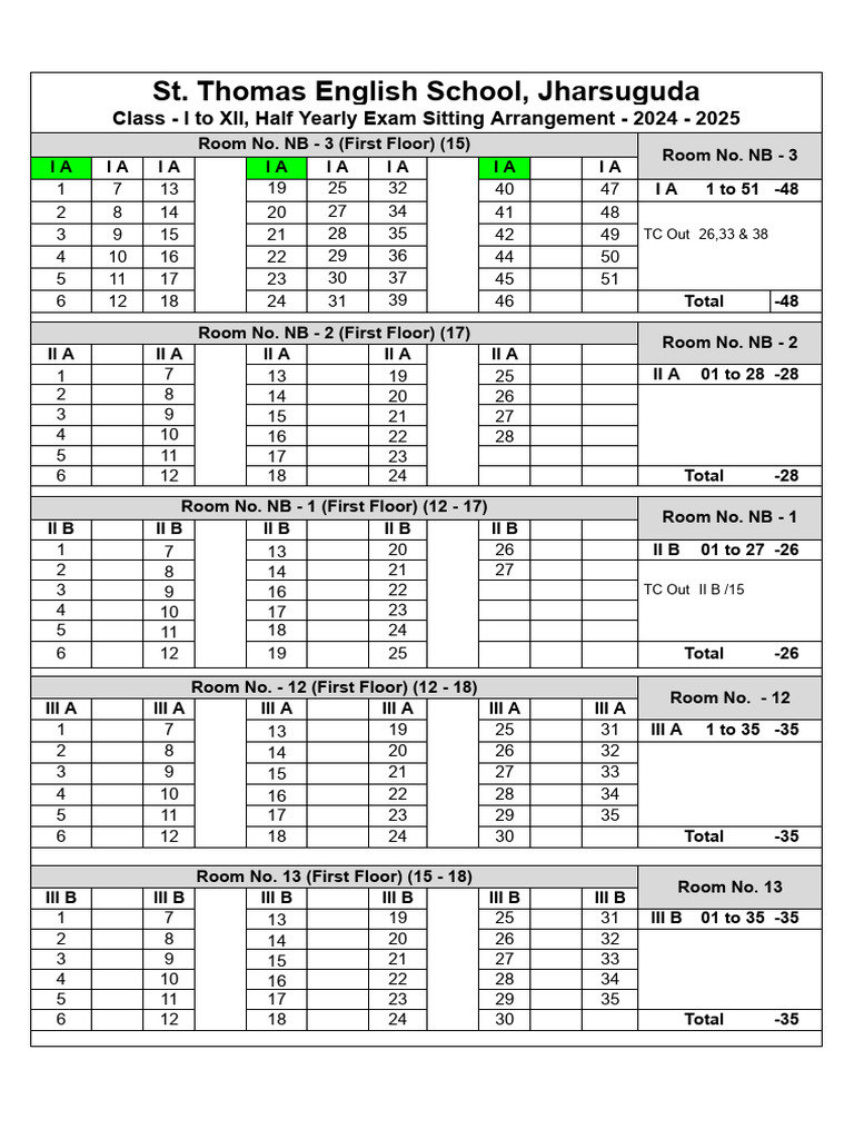 Half yearly annual exam sitting arrangement 2024 2025 1st copy