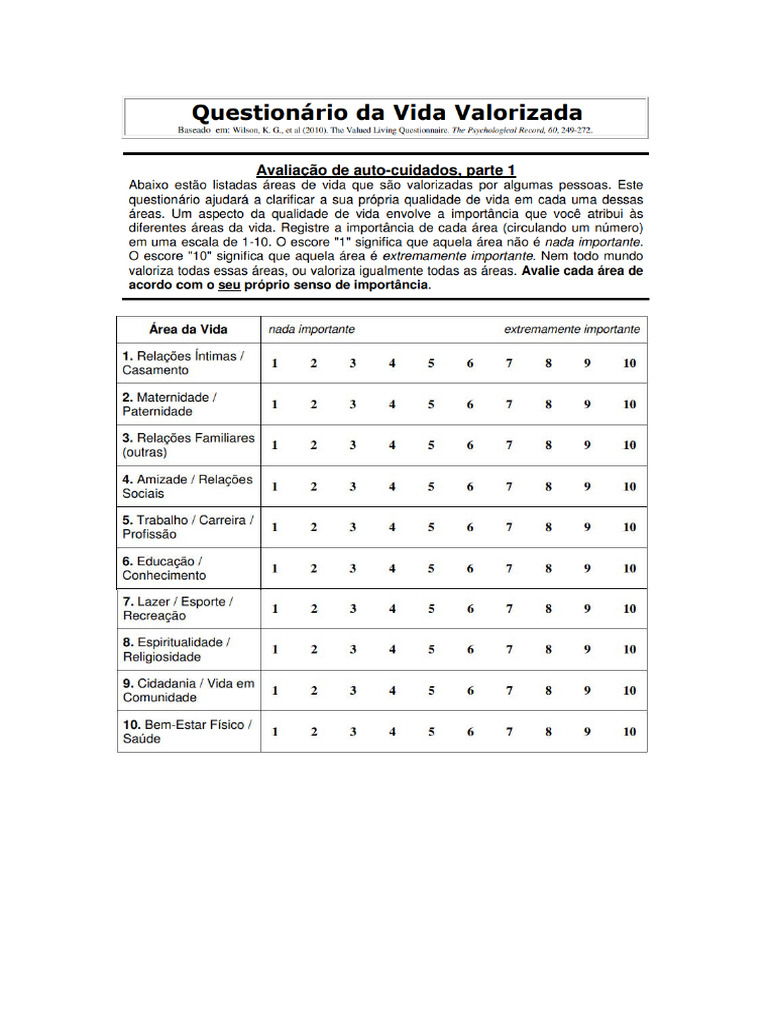 Questionario Da Vida Valorizada | PDF
