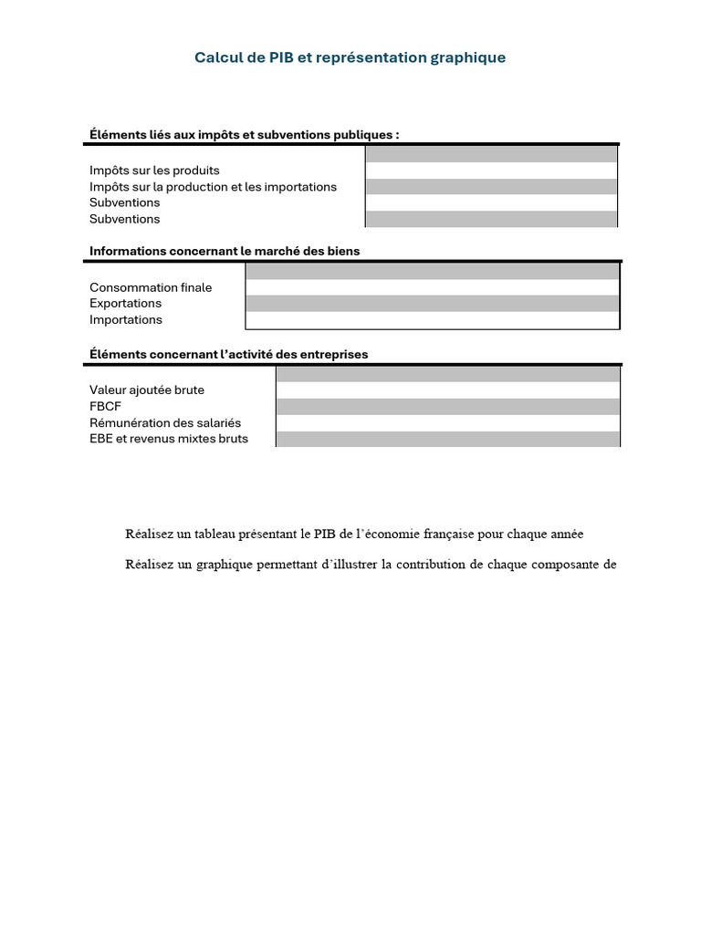 Calcul PIB Xssance | PDF