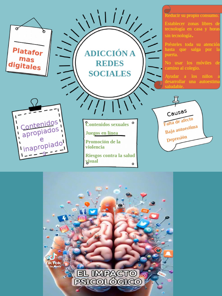 El Uso Inadecuado de Las Redes Sociales | PDF
