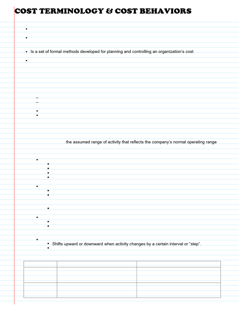 Chapter 2 - Cost Terminology and Cost Behaviors | PDF