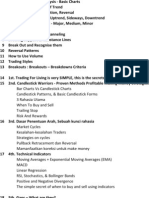 Santo Vibby Saham Curriculum