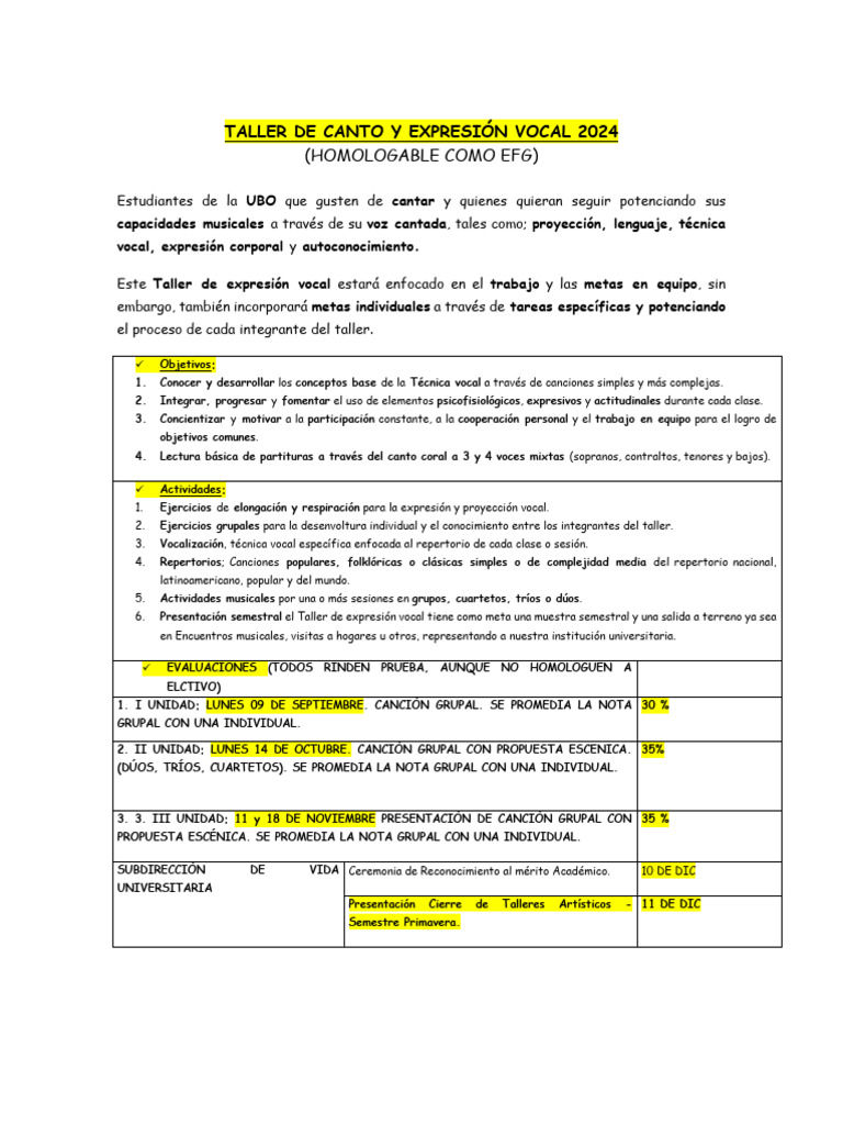 Ii Semestre Taller de Canto y Expresión Vocal 2024 | PDF | Canto ...