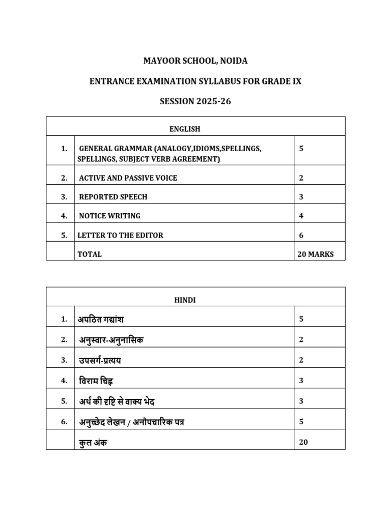 Entrance Exam Syllabus For Class Ix 2025-26mayoor School, Noida | PDF