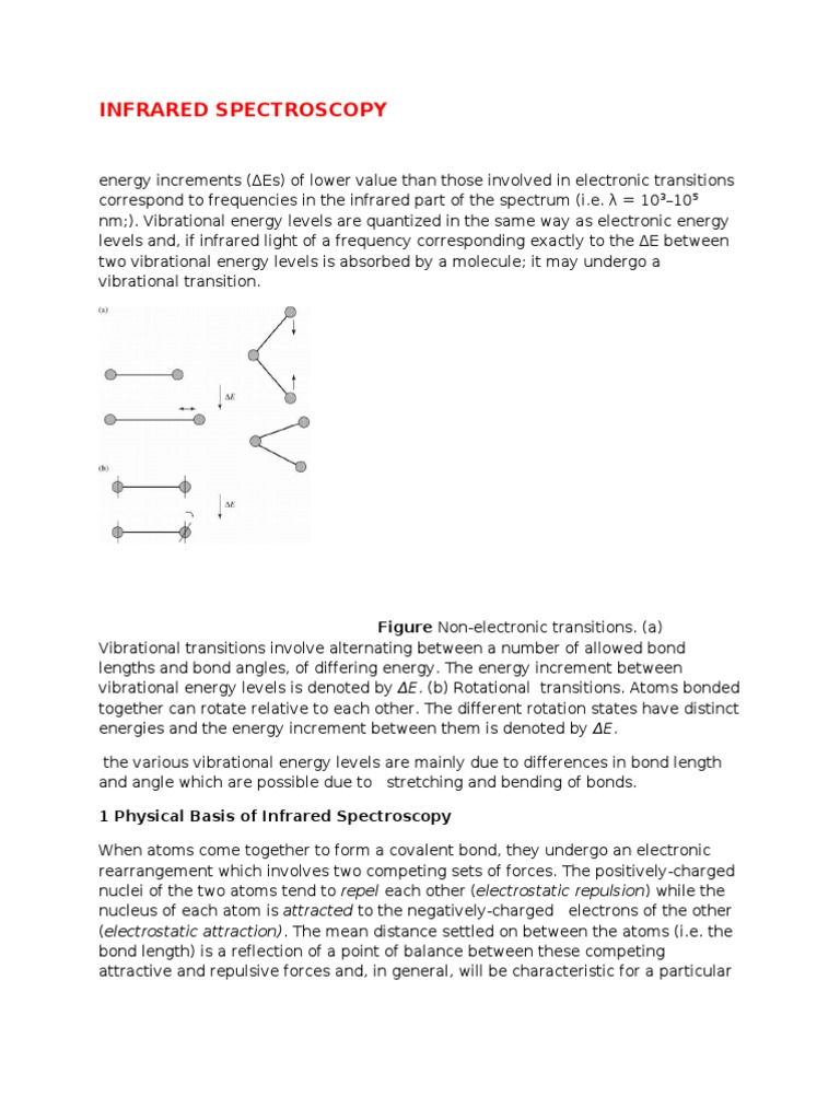 Infrared Spectroscopy Figure NonElectronic Transitions. (A) PDF