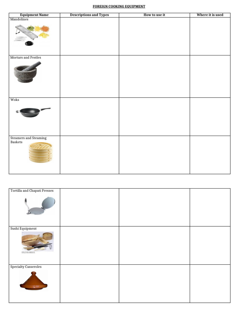 Foreign Cooking Equipment | PDF