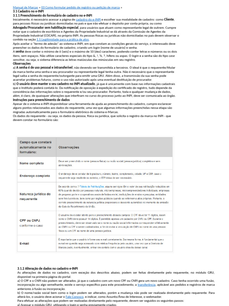 INPI | PDF
