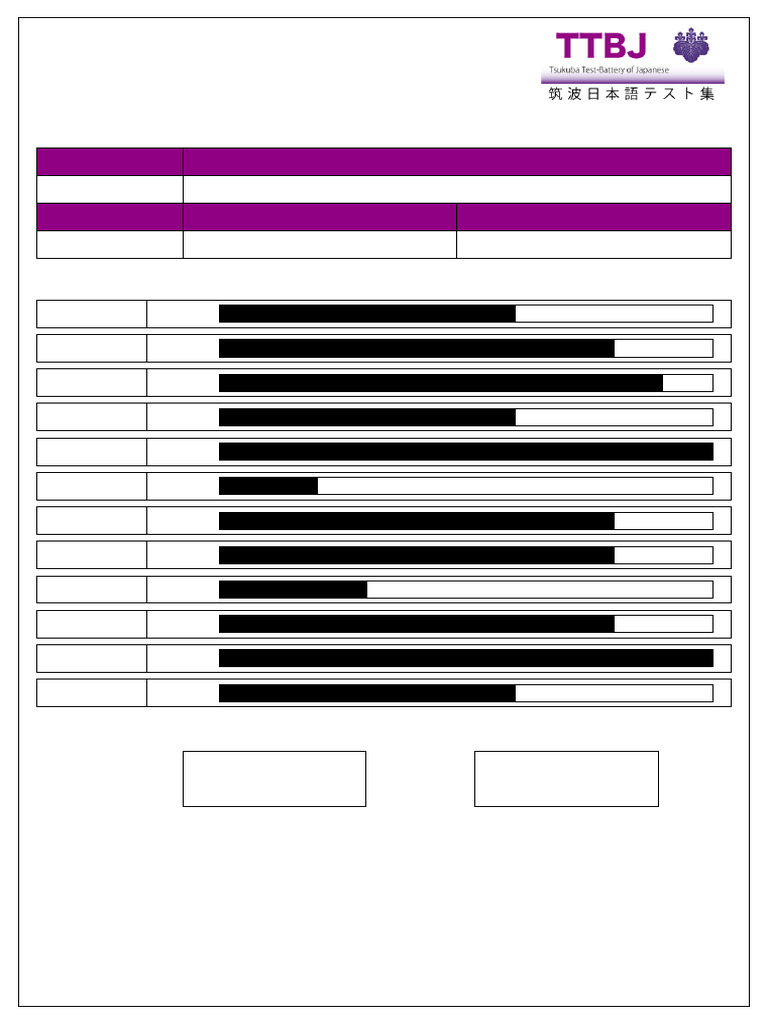 Score Report | PDF
