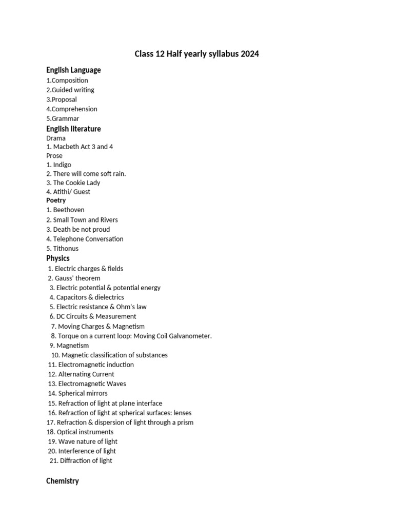 class-12-halfyearly-syllabus-2024-25-pdf