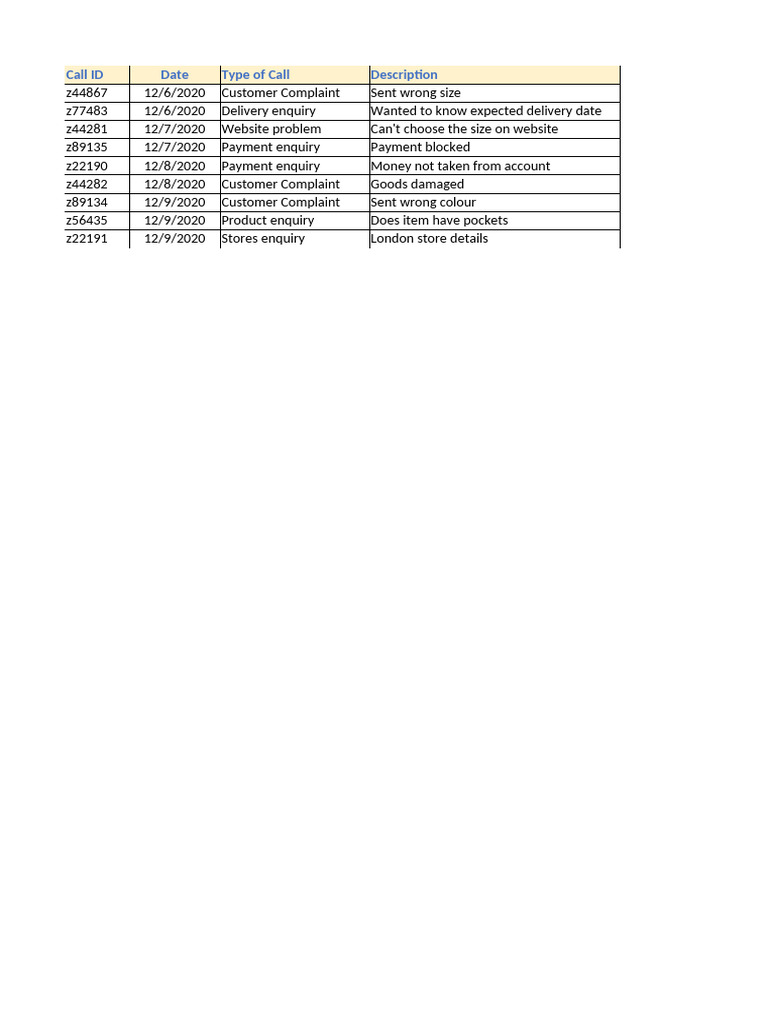 Catalog Phoneline - Assignment | PDF