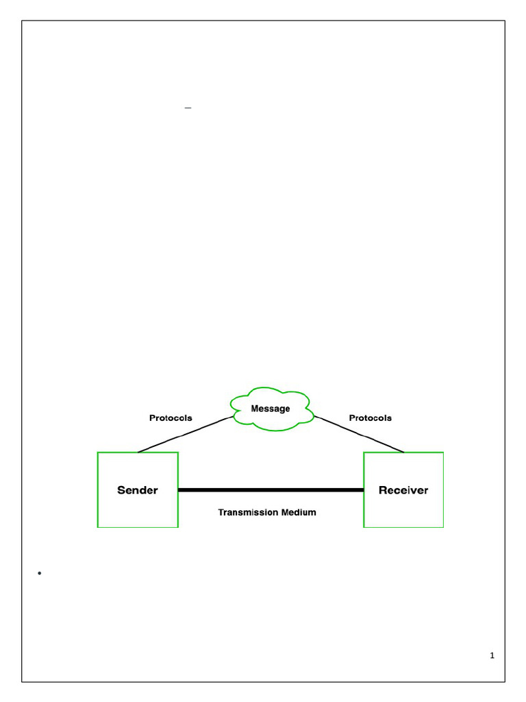Dc unit 2 pdf