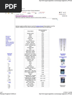 Manning's Equation & Table of N Values | PDF | Storm Drain | Sanitary Sewer