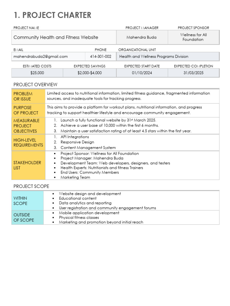 Week 4 Class Activity Mahendra Buda | PDF