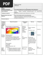 Интернетте лесбиянкалық порно көру