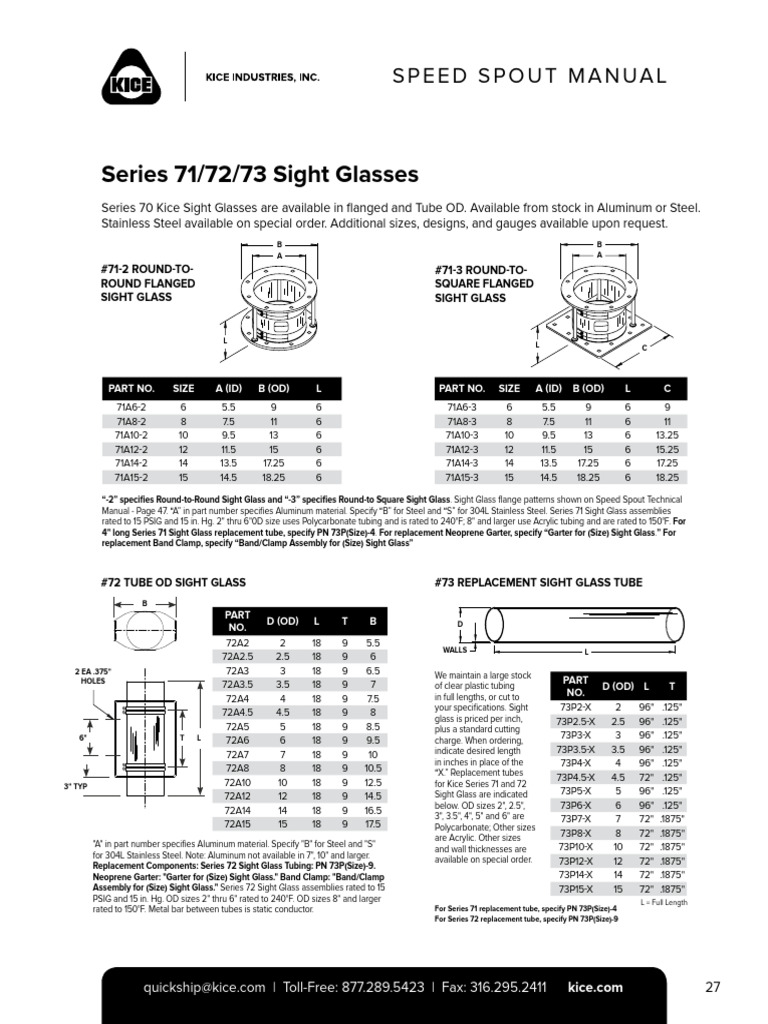 71 Sight Glasses | PDF