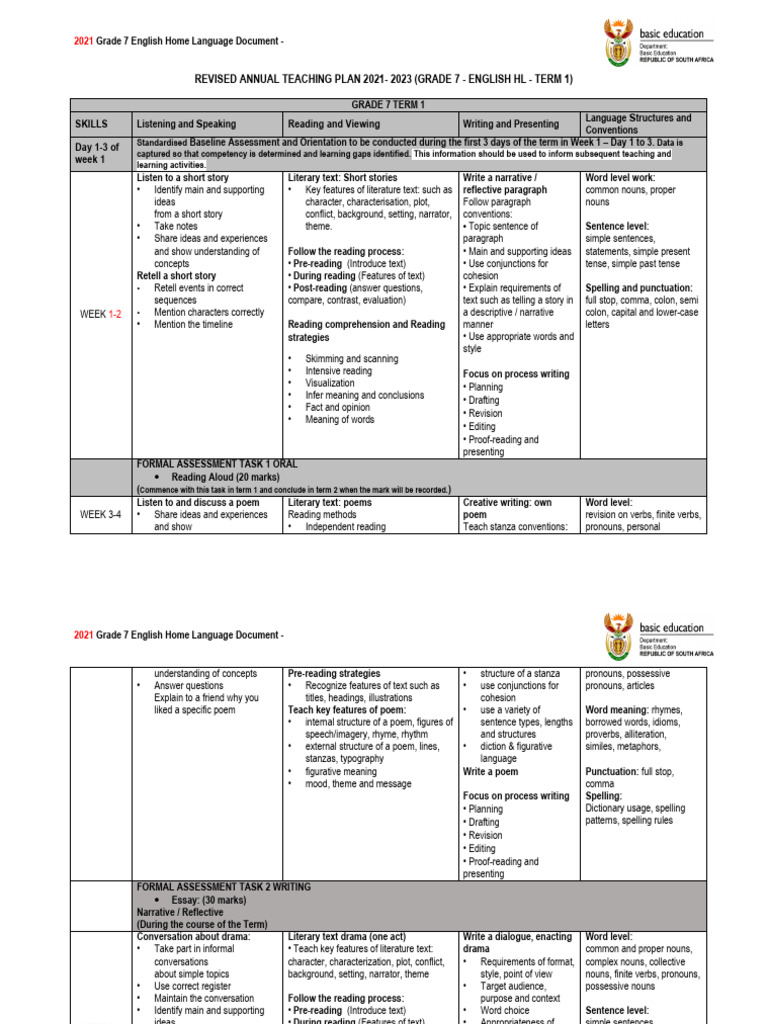 Grade 7 English HL Term 1-4 Atp 2021 | PDF