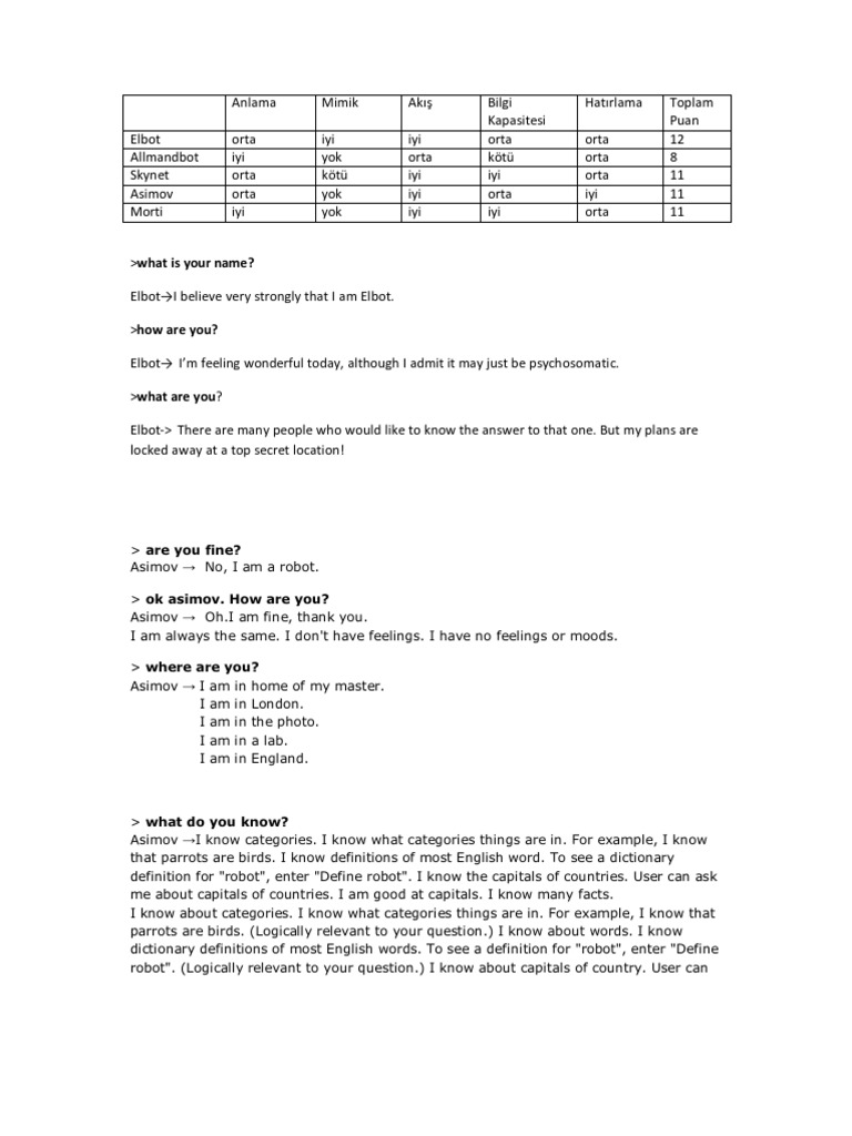 Data Processing and Encoding Analysis | PDF | Language Arts & Discipline