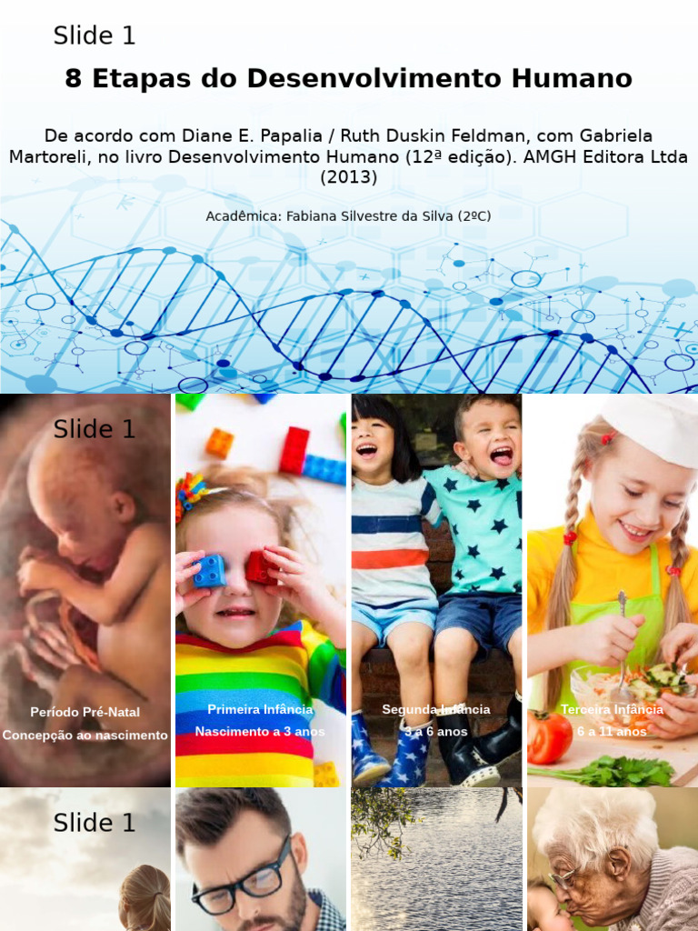 Etapas Do Desenvolvimento Humano | PDF